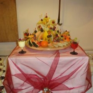 Der Röhlsche Hof - Bildungs- und Erlebnisbauernhof in Wallwitz in Sachsen-Anhalt - Familienfeier Platte6